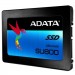 ADATA Накопичувач SSD 2.5" 256GB ADATA (ASU800SS-256GT-C)