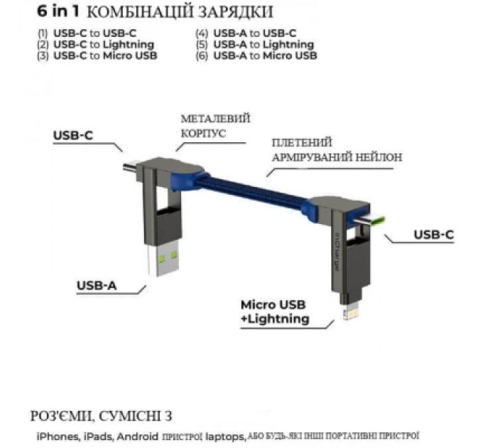 Rolling Square Дата кабель 6in1 inCharge X 0,14m 100W blue Rolling Square (X02WR)