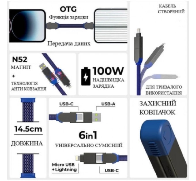 Rolling Square Дата кабель 6in1 inCharge X 0,14m 100W blue Rolling Square (X02WR)