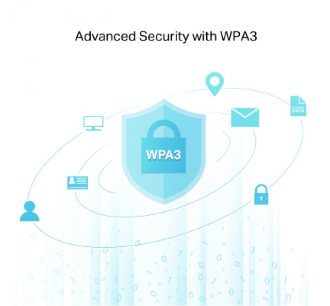 TP-Link Мережева карта Wi-Fi TP-Link Archer T2UB nano (ARCHER-T2UB-NANO)