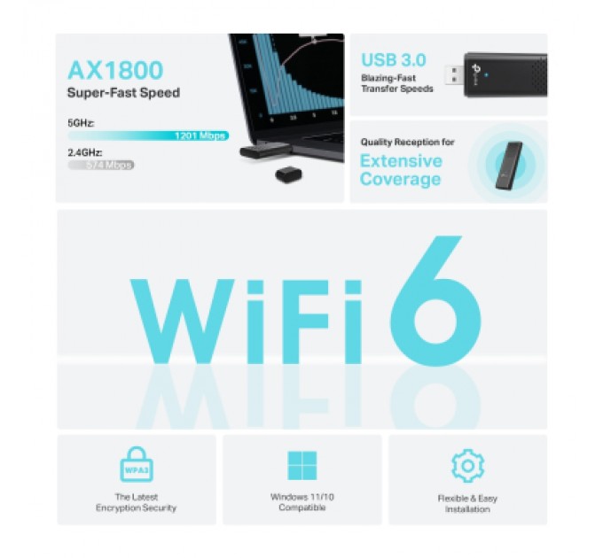 TP-Link Мережева карта Wi-Fi TP-Link Archer TX20U (ARCHER-TX20U)