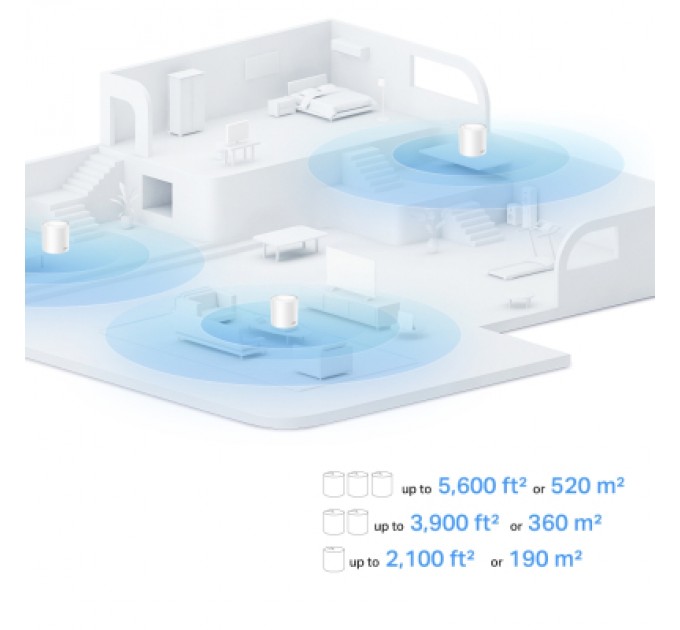TP-Link Точка доступу Wi-Fi TP-Link DECO-X10-1-PACK
