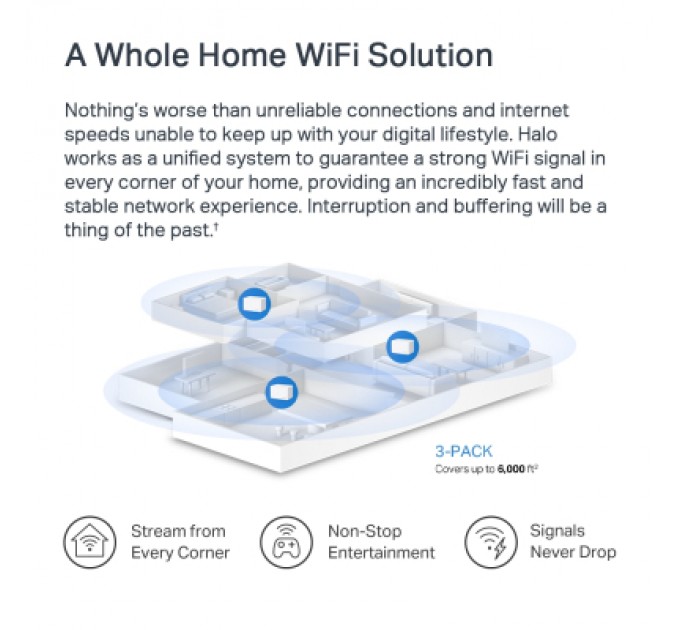 Mercusys Точка доступу Wi-Fi Mercusys HALO-H70X-3-PACK