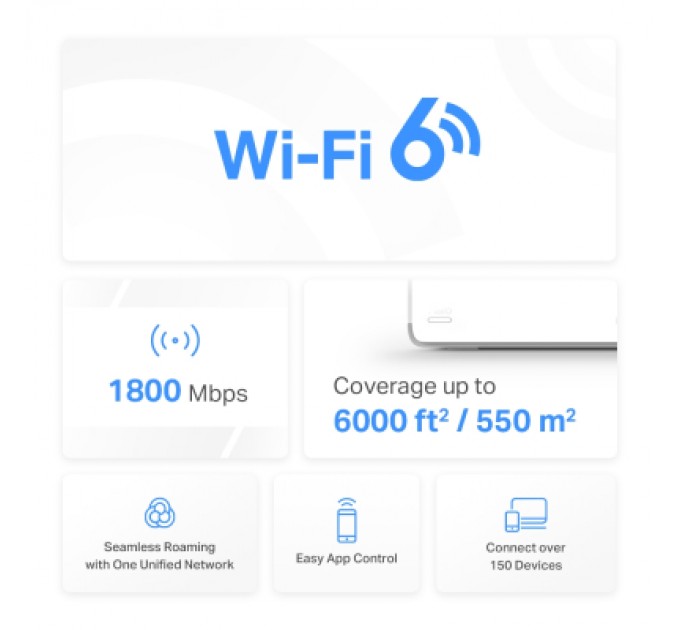 Mercusys Точка доступу Wi-Fi Mercusys HALO-H70X-3-PACK