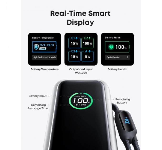 Anker Батарея універсальна Anker 25000mAh, 165W, PD/3/0, QC/3/0, Built-In Double USB-C Cables, silver (A1695H41)