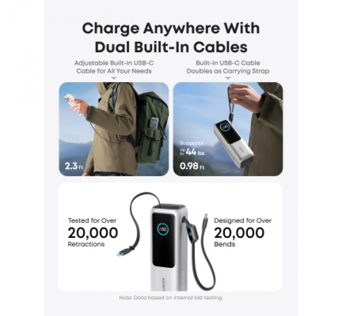 Anker Батарея універсальна Anker 25000mAh, 165W, PD/3/0, QC/3/0, Built-In Double USB-C Cables, silver (A1695H41)