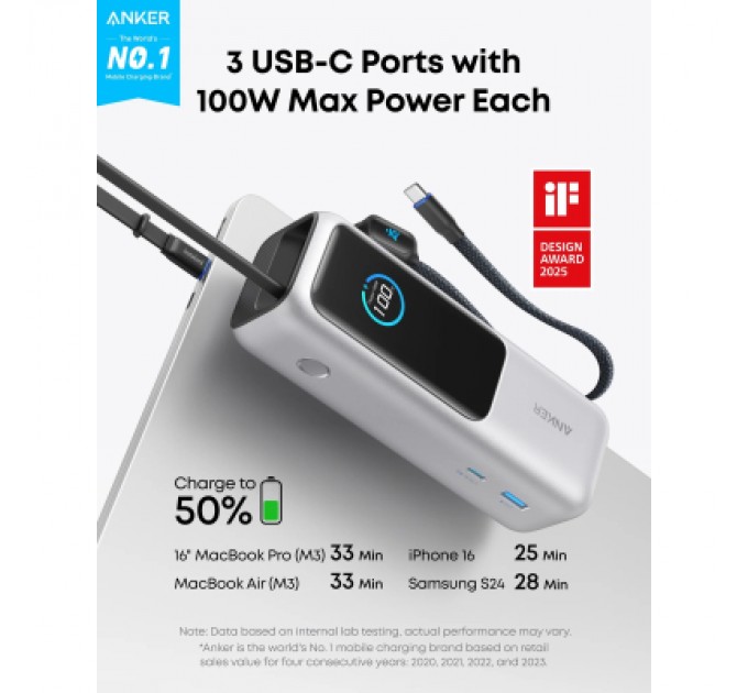 Anker Батарея універсальна Anker 25000mAh, 165W, PD/3/0, QC/3/0, Built-In Double USB-C Cables, silver (A1695H41)