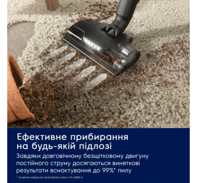 Electrolux Пилосос Electrolux EP83HB25UV