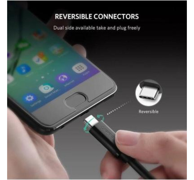 Ugreen Дата кабель USB-C to USB-C 1.0m US286 3A Black Ugreen (50997)
