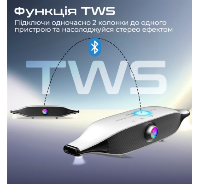 Promate Акустична система Promate Delta-X 20W White (delta-x.white)