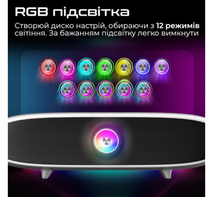 Promate Акустична система Promate Delta-X 20W White (delta-x.white)