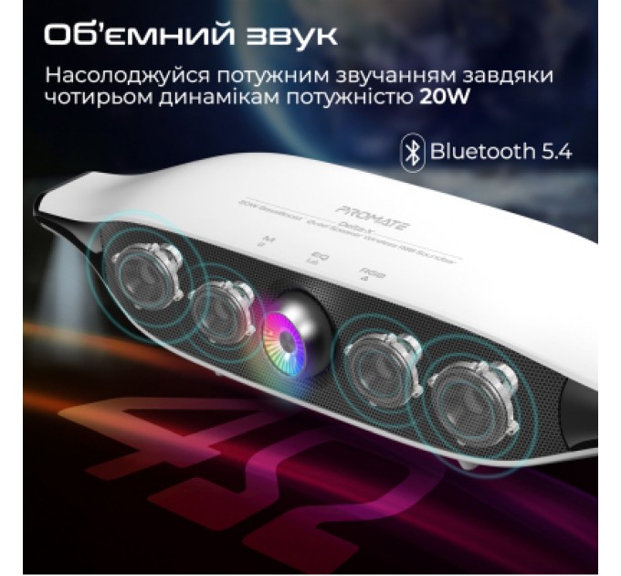 Promate Акустична система Promate Delta-X 20W White (delta-x.white)
