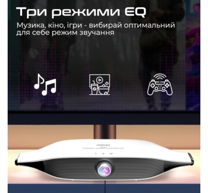 Promate Акустична система Promate Delta-X 20W White (delta-x.white)