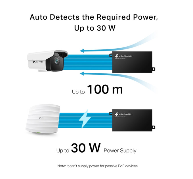 TP-Link Інжектор PoE+ TP-Link POE160S