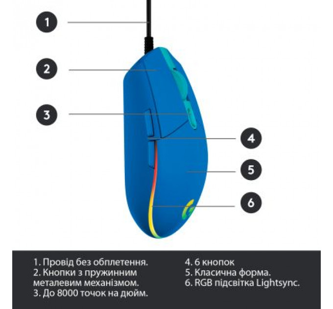 Мишка Logitech G102 Lightsync USB Blue (910-005801)