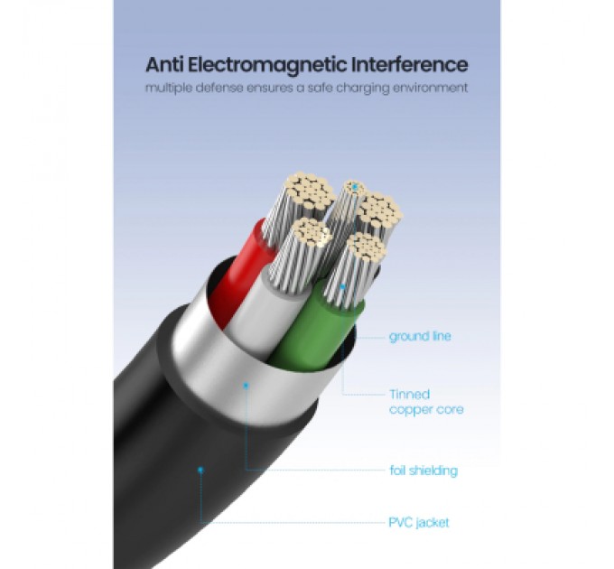 Ugreen Дата кабель USB 2.0 AM to Mini 5P 0.5m black Ugreen (10354)