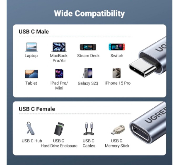 Ugreen Дата кабель USB-C M/F 0.5m 5A USB 3.1 Gen2 10Gbps black Ugreen (80810)