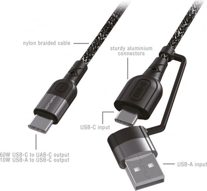 4smarts Кабель 4smarts 310 USB + USB Type-C - USB Type-C (M/M), 1.5 м, Black (4250774954856)