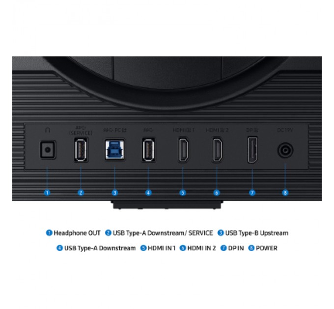 Samsung Монітор Samsung LS27FG706EIXUA