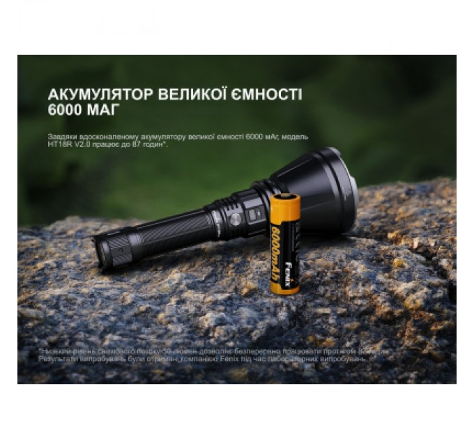 Fenix Ліхтар Fenix HT18R v.2.0 (HT18RV20)