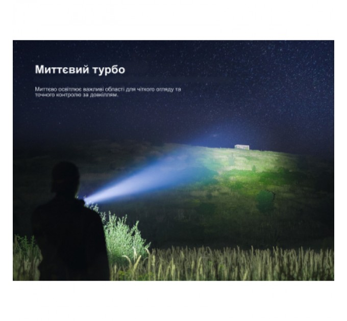 Fenix Ліхтар Fenix HT18R v.2.0 (HT18RV20)