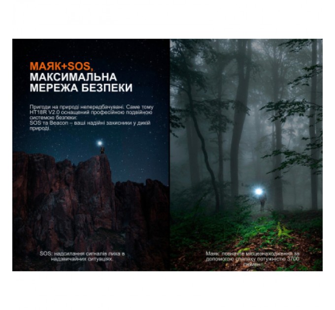 Fenix Ліхтар Fenix HT18R v.2.0 (HT18RV20)