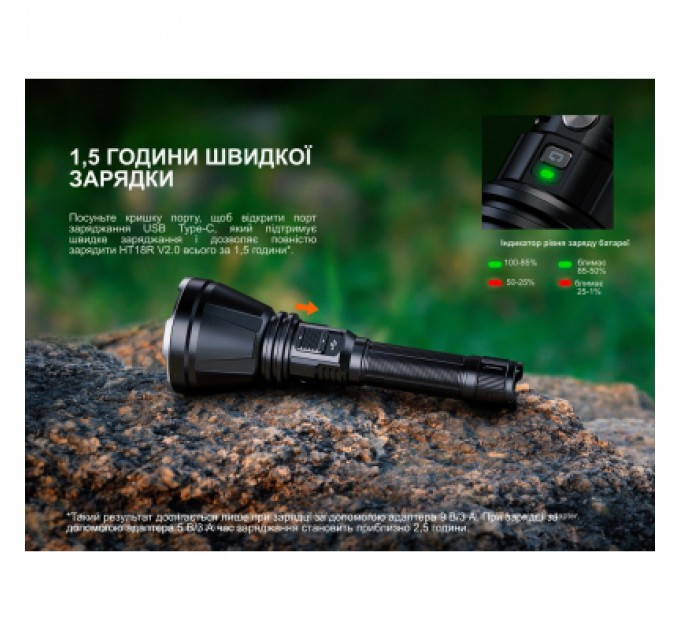 Fenix Ліхтар Fenix HT18R v.2.0 (HT18RV20)