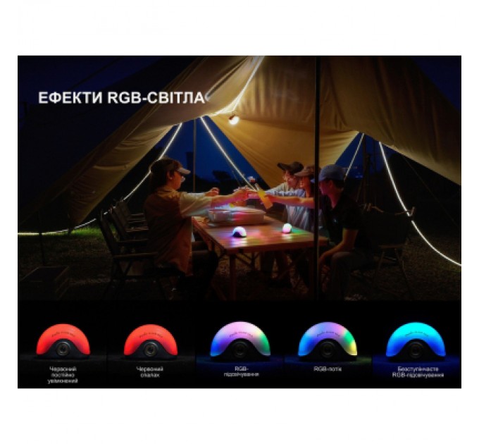 Fenix Ліхтар Fenix CL20R V.2.0 чорний (CL20RV20BLK)