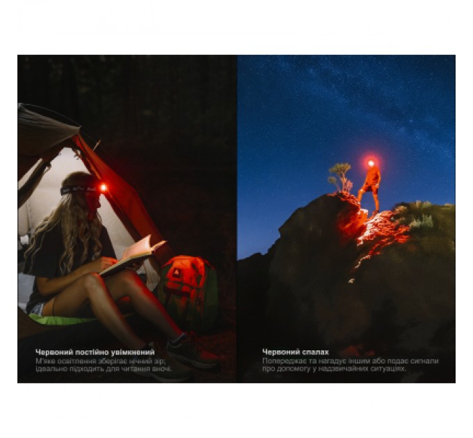 Fenix Ліхтар Fenix HM55R рожевий (HM55Rnbl)