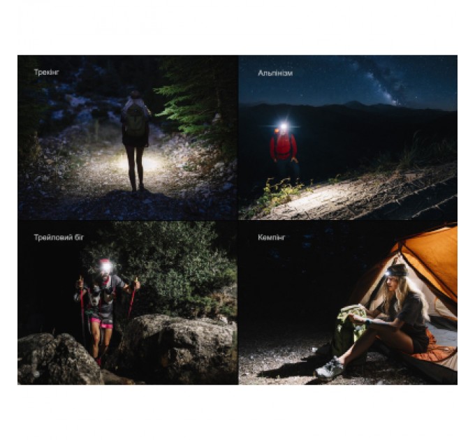 Fenix Ліхтар Fenix HM55R рожевий (HM55Rnbl)