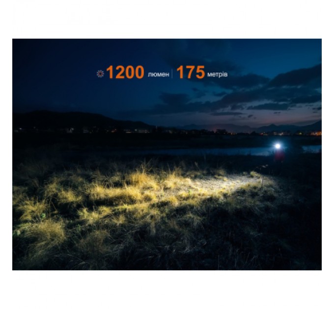 Fenix Ліхтар Fenix HM55R рожевий (HM55Rnbl)