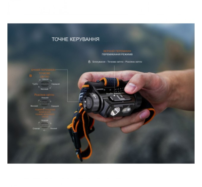 Fenix Ліхтар Fenix HM60R 2.0 (HM60RV20)