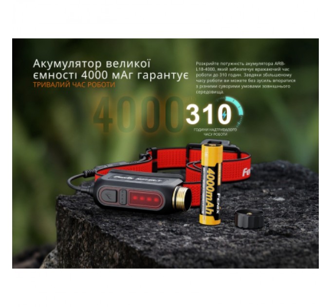 Fenix Ліхтар Fenix HP12R-TB чорний (HP12R-TB)