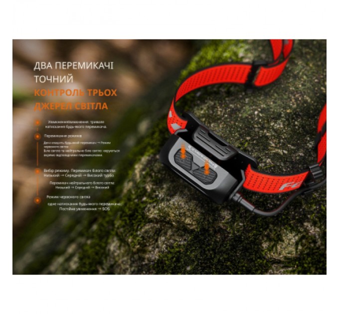 Fenix Ліхтар Fenix HP12R-TB чорний (HP12R-TB)