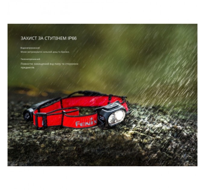 Fenix Ліхтар Fenix HP12R-TB чорний (HP12R-TB)