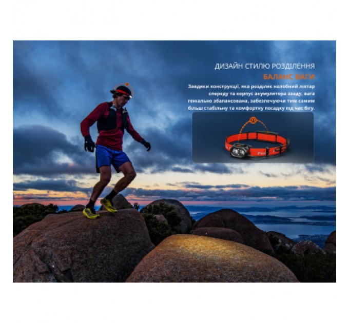 Fenix Ліхтар Fenix HP12R-TB чорний (HP12R-TB)