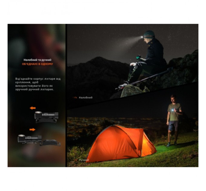 Fenix Ліхтар Fenix HM23 V2.0 з червоним світлом (HM23V20)