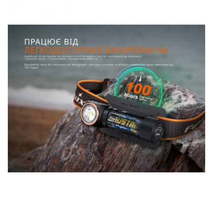 Fenix Ліхтар Fenix HM23 V2.0 з червоним світлом (HM23V20)