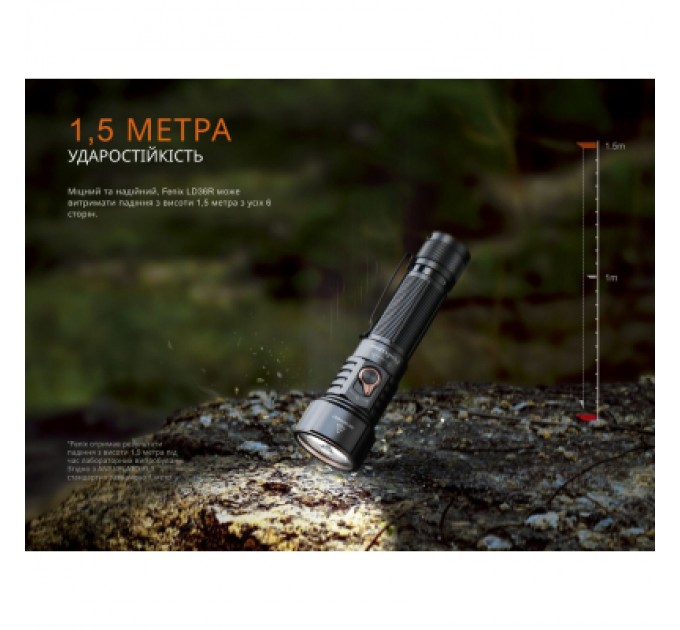 Fenix Ліхтар Fenix LD36RFC вогняний камуфляж (LD36RFC)