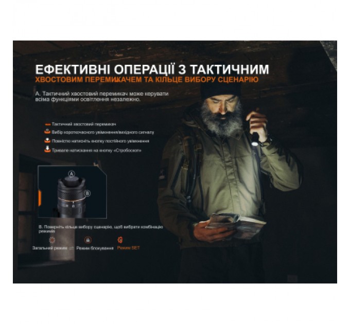 Fenix Ліхтар Fenix PD45R ACE (PD45RACE)