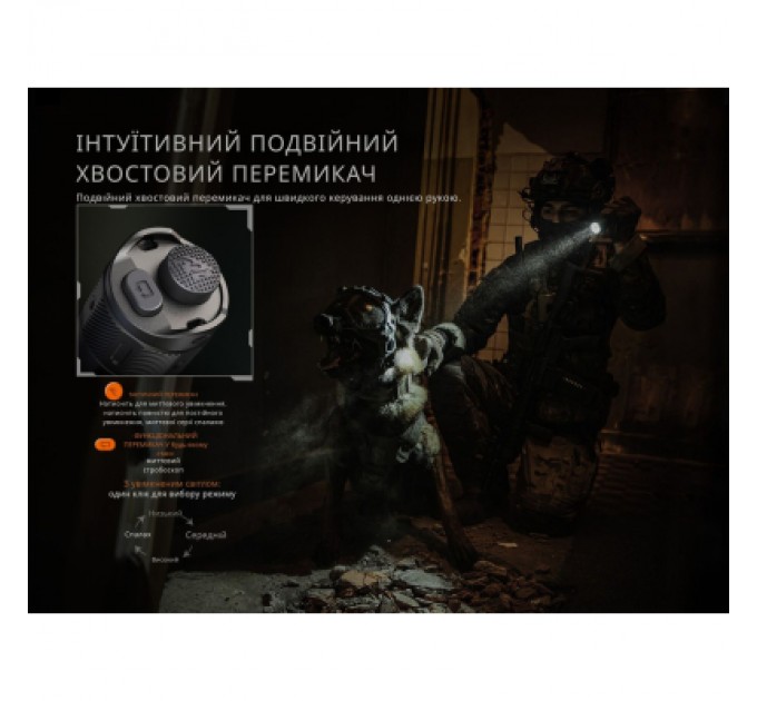Fenix Ліхтар Fenix TK21R
