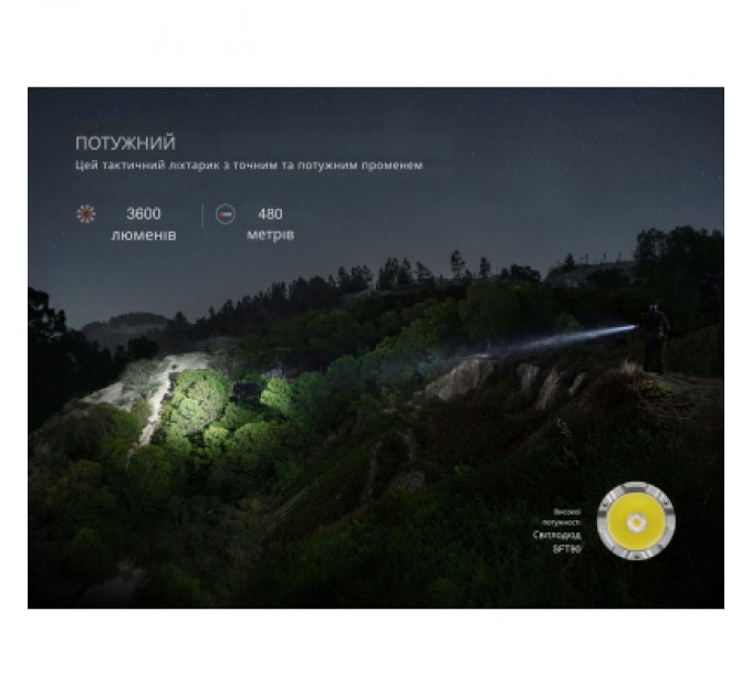 Fenix Ліхтар Fenix TK21R