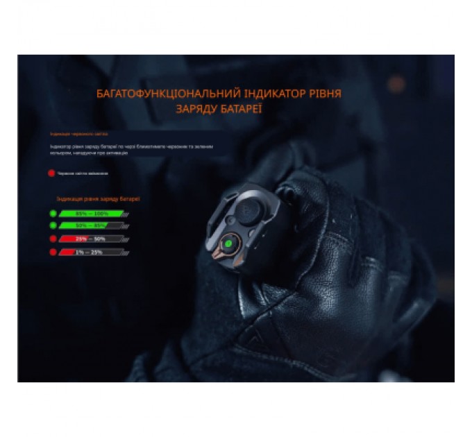 Fenix Ліхтар Fenix TK35R з червоним світлом (TK35Rred)