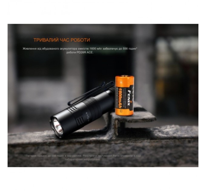 Fenix Ліхтар Fenix PD26R ACE (PD26RACE)
