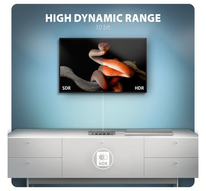 AXAGON Хаб концентратор AXAGON HMC-7HX2 USB-C 5Gbps DUAL 4K DISPLAY 7in1 hub, Grey