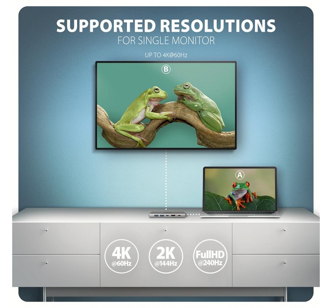 AXAGON Хаб концентратор AXAGON HMC-6G2L USB-C 10Gbps 6in1 hub, Grey