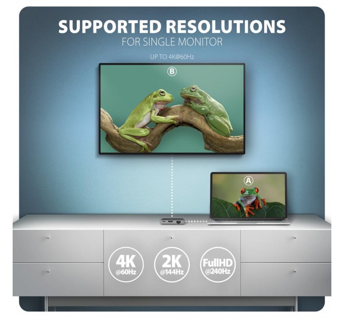 AXAGON Хаб концентратор AXAGON HMC-5HL USB-C 5Gbps SuperSpeed 5in1 hub, Grey