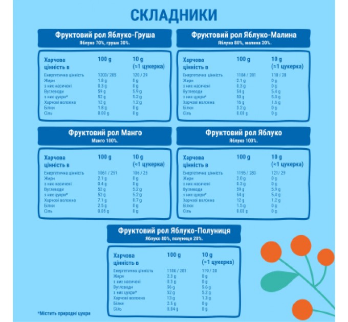 Bob Snail Цукерка Bob Snail Адвент-календар Диско з іграшками та стікерами 135 г (4820219347040)