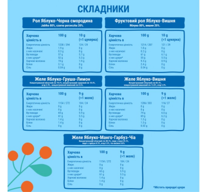 Bob Snail Цукерка Bob Snail Адвент-календар Диско з іграшками та стікерами 135 г (4820219347040)