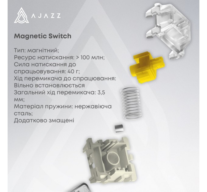 Ajazz Клавіатура Ajazz AK680 MAX Magnetic Switch RGB USB Black (AK680-M-BGY-AW)